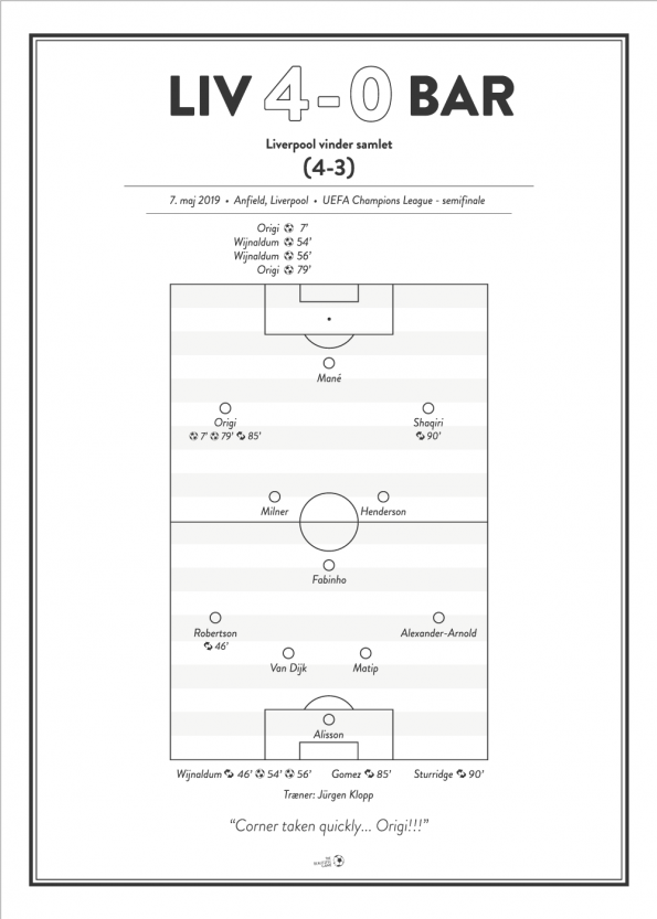 Plakat - LFC 4-0 FCB